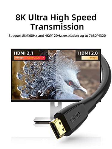 TXDYKDK 8K כבלי HDMI 2.1, 480 ג'יגה-ביט לשנייה אולטרה במהירות גבוהה PVC, HDCP 2.2 ו- 2.3, EARC, HDR10, HDR