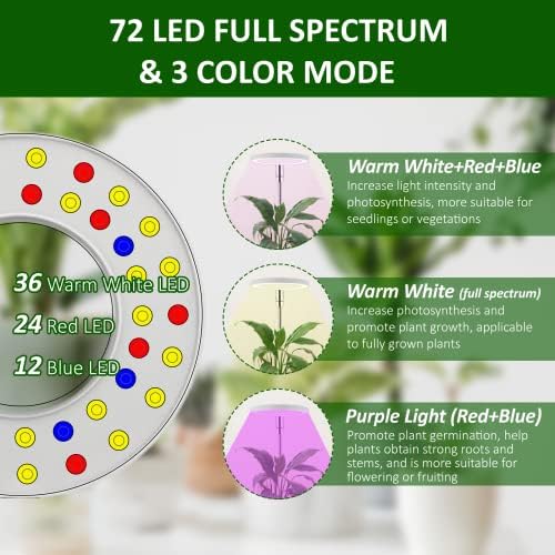 רומלוס גדל אורות לצמחים מקורה, 72 LED ספקטרום מלא צמח אור צמח, 10 ''- 55 '' גובה מנורה גידול מתכווננת עם טיימר
