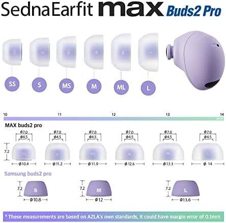 Azla sednaearfit max עבור Galaxy Buds2 Pro / 3 זוגות