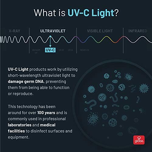 גלובוס UV-C אור חיטוי מנורה נטענת ניידת של 360 מעלות, לבנה, כבל USB מיקרו כלול
