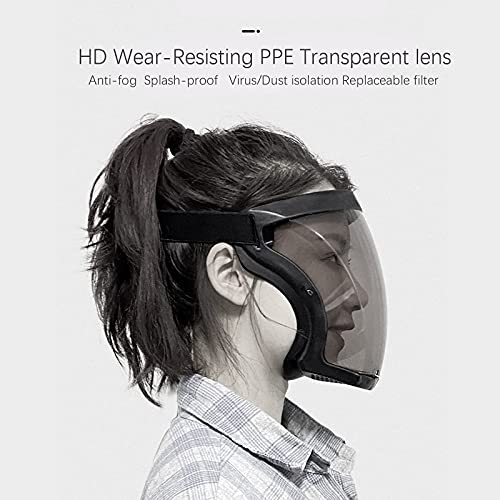 מגני פנים של אדיניל טרנספרנט, PPE מלאי פנים מפלסטיק מלאים שומרים על ערפל אנטי לשימוש חוזר להגנה, HD ביטחון
