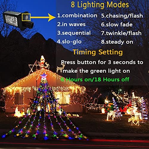 קישוטים לחג המולד של Kwaiffeo חיצוניים, 8 מצבים אורות מפל לעיצוב חג חג המולד, אורות דגל אמריקאים LED לבית